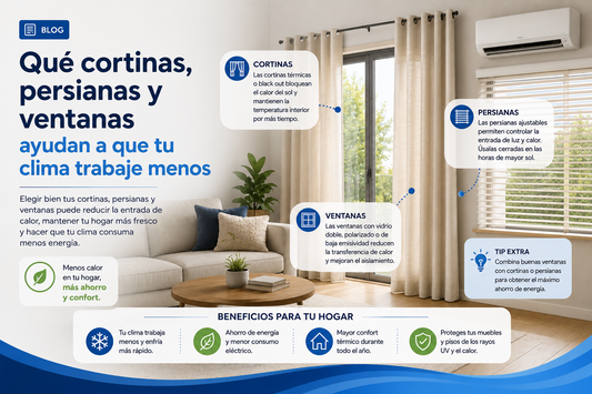 Qué cortinas, persianas y ventanas ayudan a que tu clima trabaje menos
